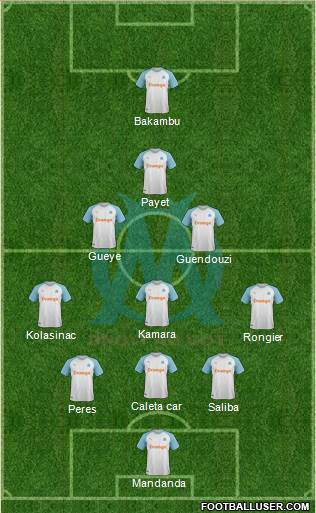 Olympique de Marseille Formation 2022