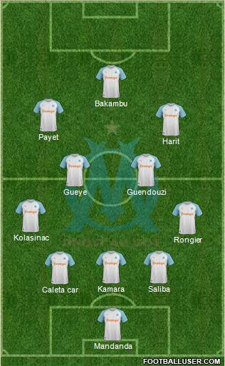 Olympique de Marseille Formation 2022