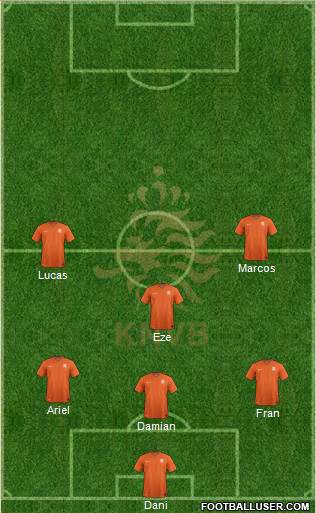 Holland Formation 2022