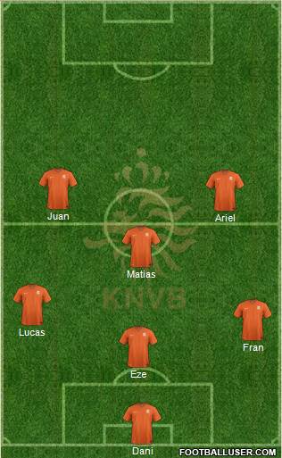 Holland Formation 2022