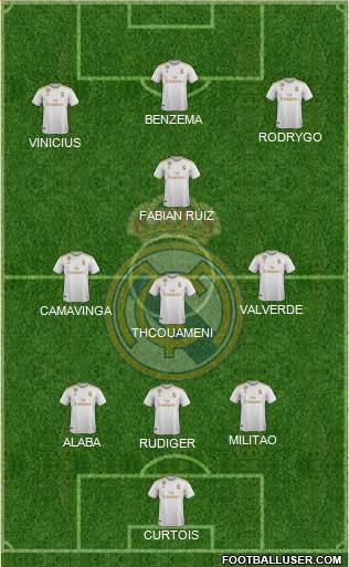 Real Madrid C.F. Formation 2022