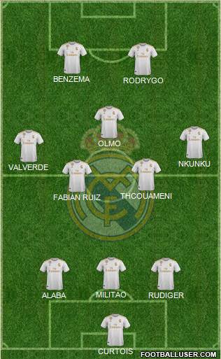 Real Madrid C.F. Formation 2022