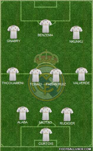 Real Madrid C.F. Formation 2022