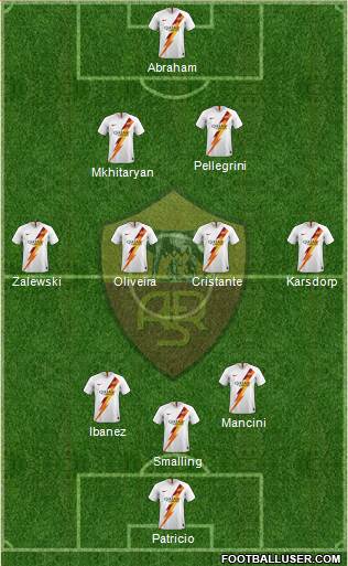 AS Roma Formation 2022