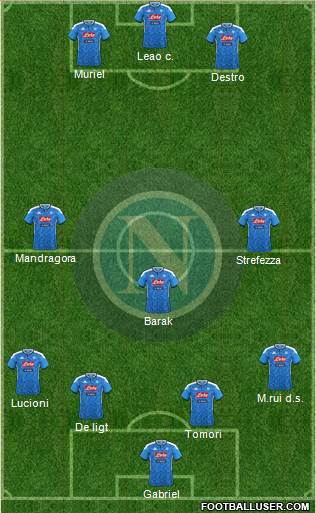 Napoli Formation 2022