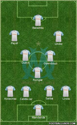 Olympique de Marseille Formation 2022