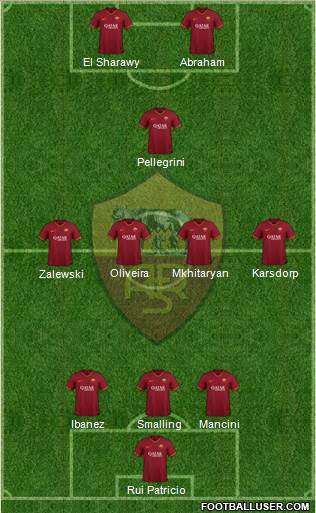 AS Roma Formation 2022