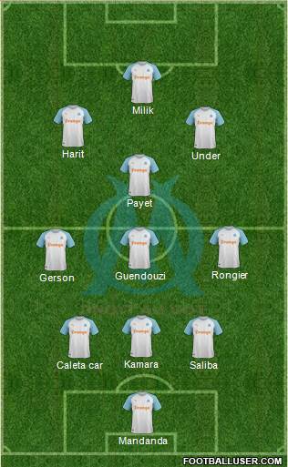 Olympique de Marseille Formation 2022