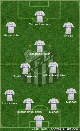 Santos FC Formation 2022