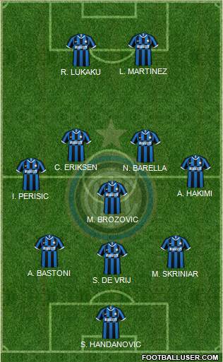 F.C. Internazionale Formation 2022