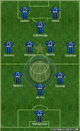 F.C. Internazionale Formation 2022