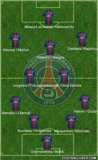 Paris Saint-Germain Formation 2022