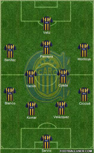 Rosario Central Formation 2022