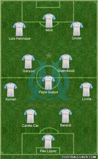 Olympique de Marseille Formation 2022