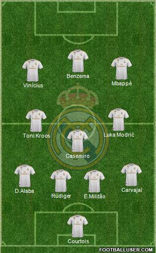 Real Madrid C.F. Formation 2022