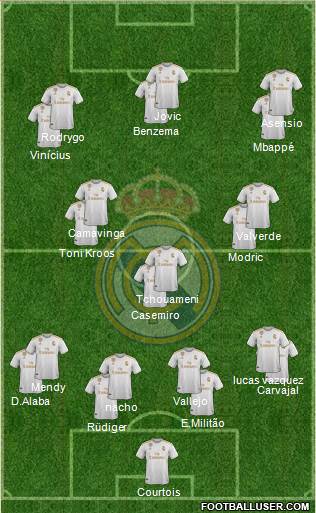 Real Madrid C.F. Formation 2022