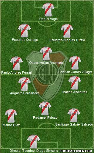 River Plate Formation 2022