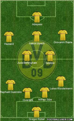 Borussia Dortmund Formation 2022