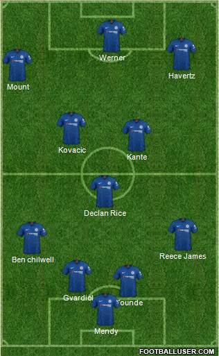 Chelsea Formation 2022