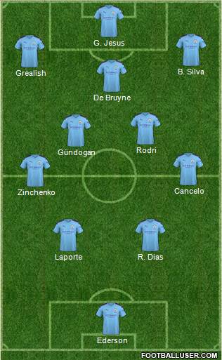 Manchester City Formation 2022