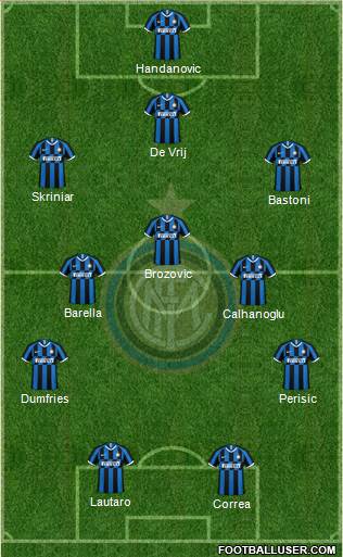 F.C. Internazionale Formation 2022