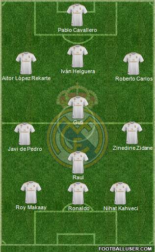 Real Madrid C.F. Formation 2022