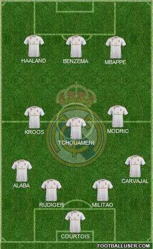 Real Madrid C.F. Formation 2022