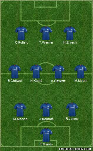 Chelsea Formation 2022