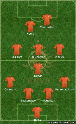 Holland Formation 2022