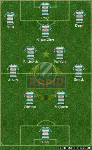 SK Rapid Wien Formation 2022