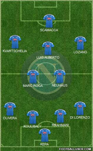 Napoli Formation 2022