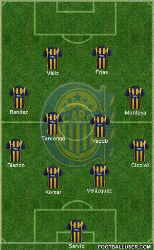 Rosario Central Formation 2022