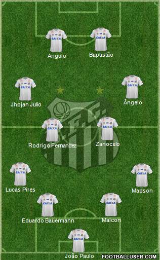 Santos FC Formation 2022