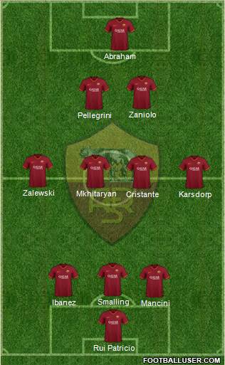 AS Roma Formation 2022