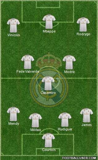 Real Madrid C.F. Formation 2022