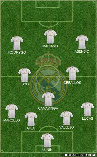 Real Madrid C.F. Formation 2022