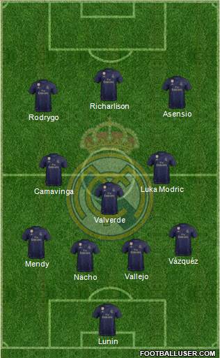 Real Madrid C.F. Formation 2022