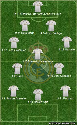 Real Madrid C.F. Formation 2022