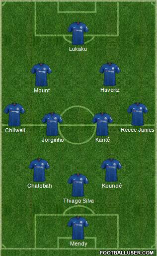 Chelsea Formation 2022