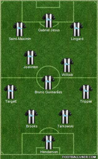 Newcastle United Formation 2022