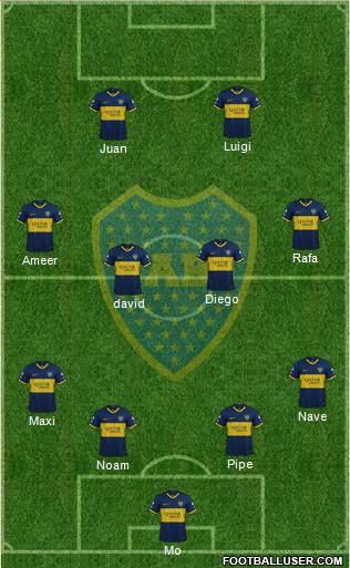 Boca Juniors Formation 2022