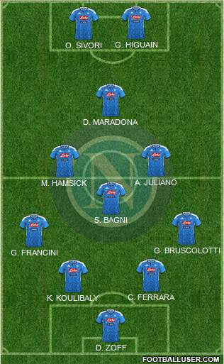 Napoli Formation 2022