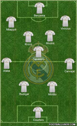 Real Madrid C.F. Formation 2022