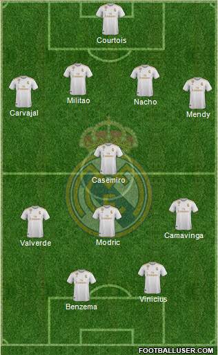 Real Madrid C.F. Formation 2022