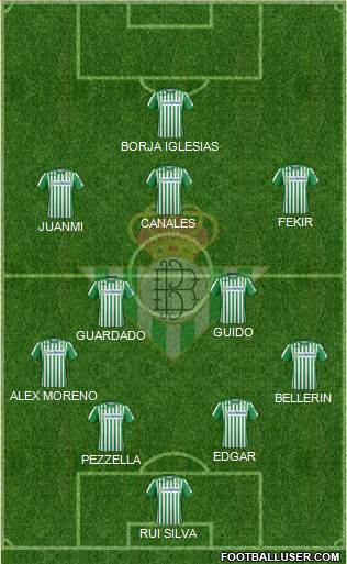 Real Betis B., S.A.D. Formation 2022