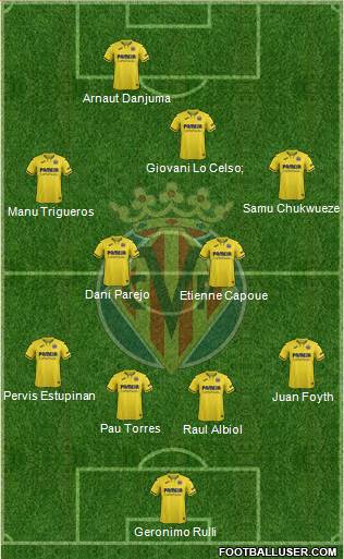 Villarreal C.F., S.A.D. Formation 2022