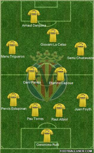 Villarreal C.F., S.A.D. Formation 2022