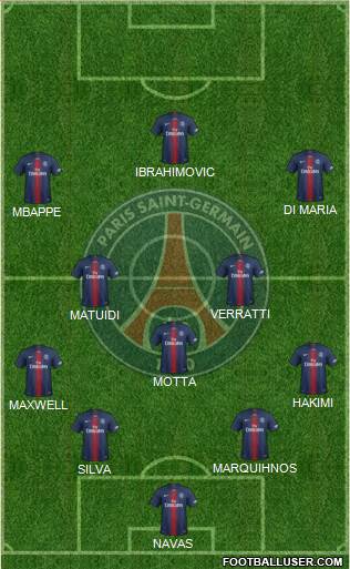 Paris Saint-Germain Formation 2022