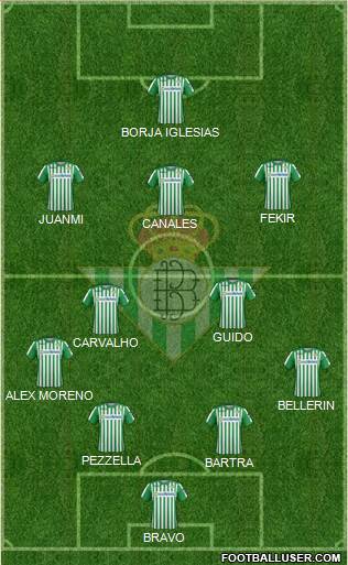 Real Betis B., S.A.D. Formation 2022