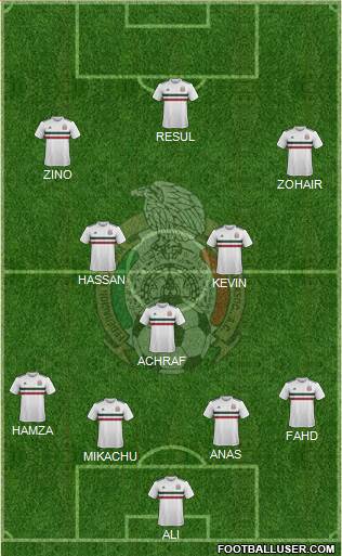 Mexico Formation 2022